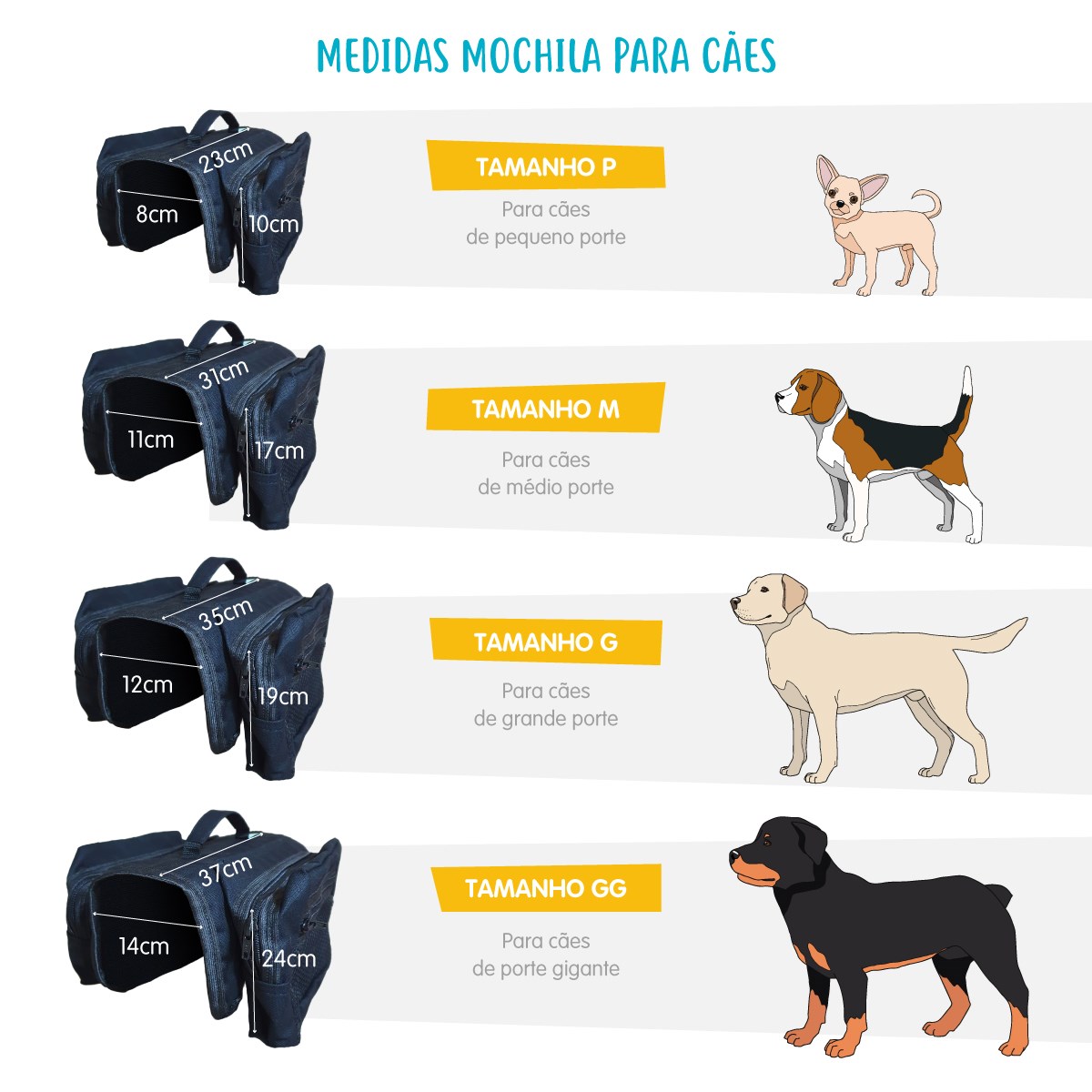 tabela de medidas para mochila canina